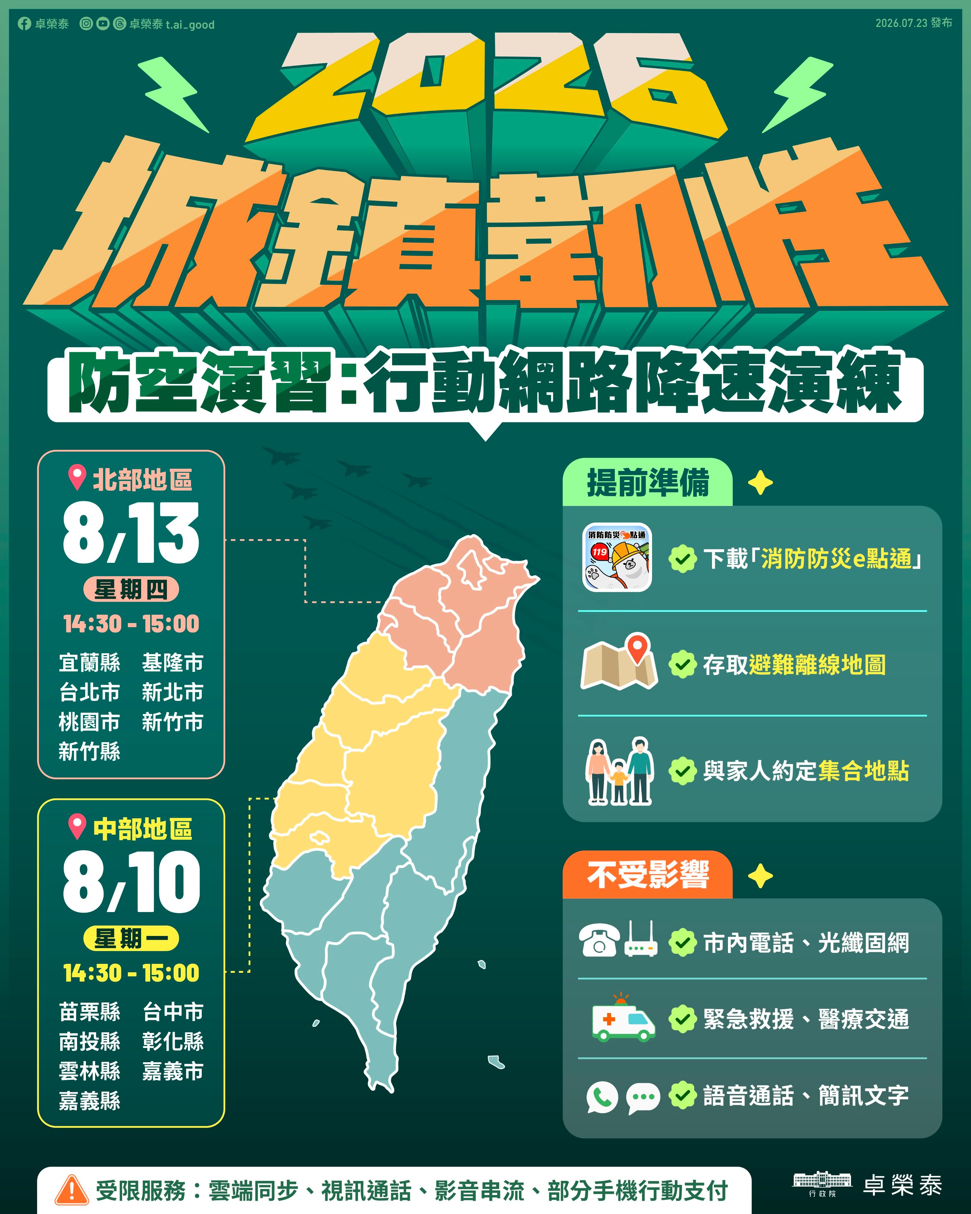 城鎮韌性演習