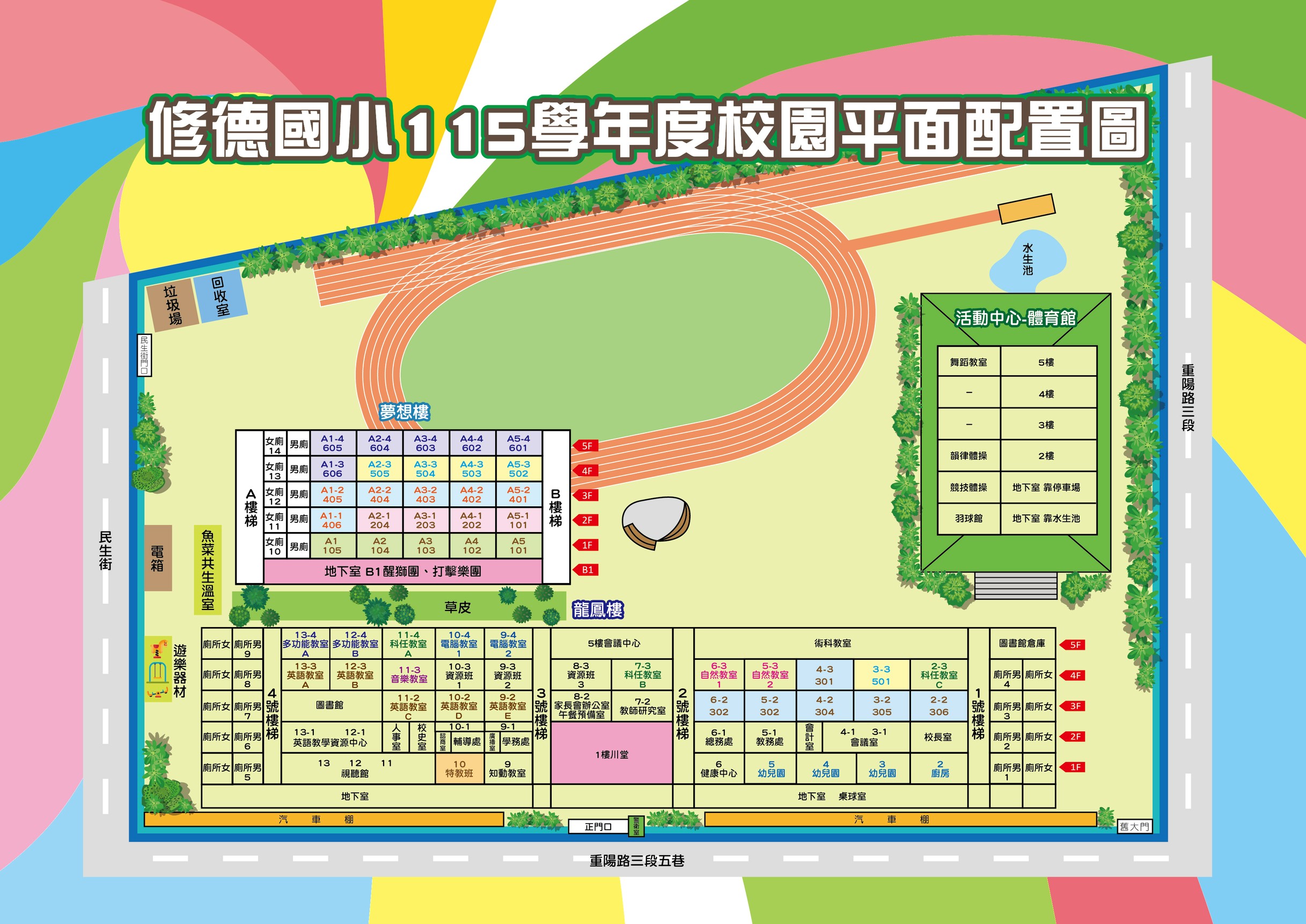 修德國小校園平面配置圖：中心為操場，北側為龍鳳樓（行政與圖書館），南側為校門口及幼兒園區域。
