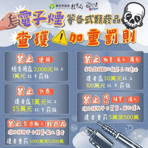 落實無菸校園，勿接觸電子菸品，以免傷身觸法傷荷包!!圖片