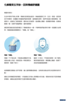 親職妙計1