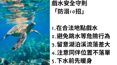 防溺10招