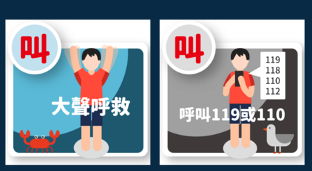防溺5步驟