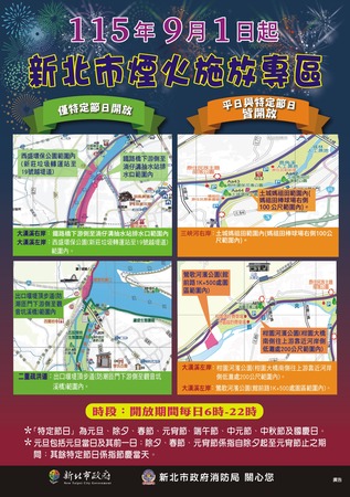 爆竹安全說明