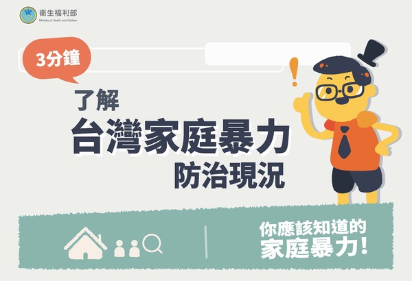 轉知 家暴防治簡介圖片