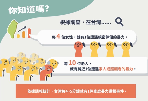 轉知 家暴防治簡介圖片