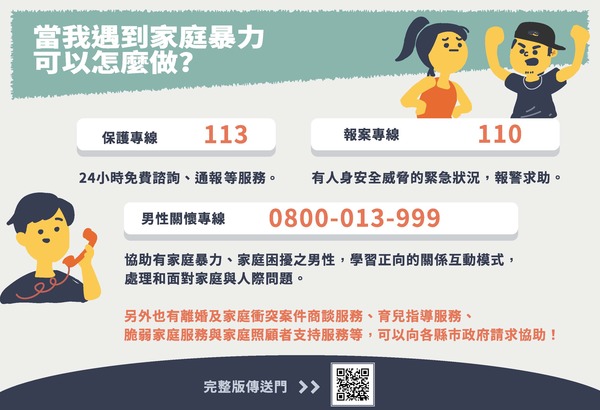 轉知 家暴防治簡介圖片