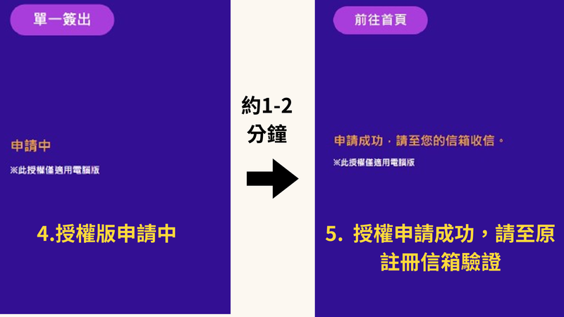 Adobe Creative Cloud授權版規定及安裝教學(含移除舊版)圖片