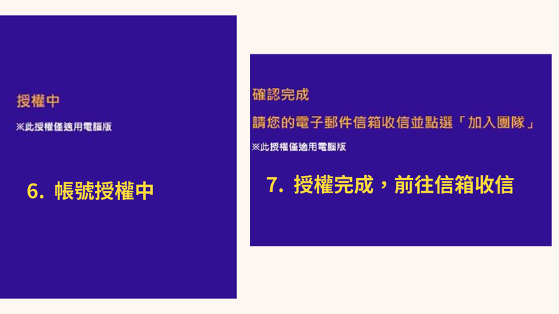 Adobe Creative Cloud授權版規定及安裝教學(含移除舊版)圖片