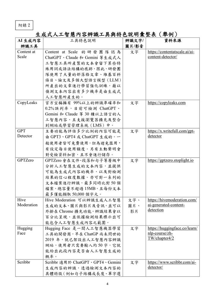 轉知 教育部有關使用生成式AI注意事項圖片
