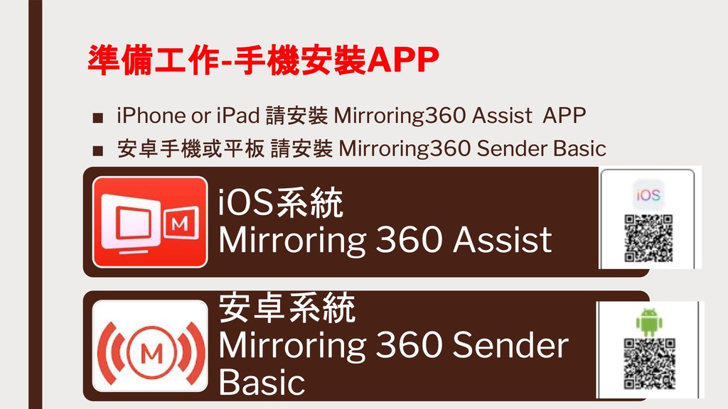 鏡像教學 - Mirroring 360圖片