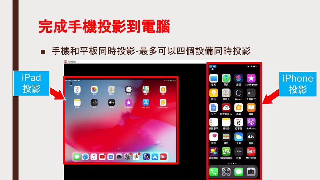 鏡像教學 - Mirroring 360圖片